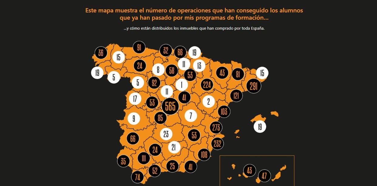 Resultados alumnos Libertad inmobiliaria